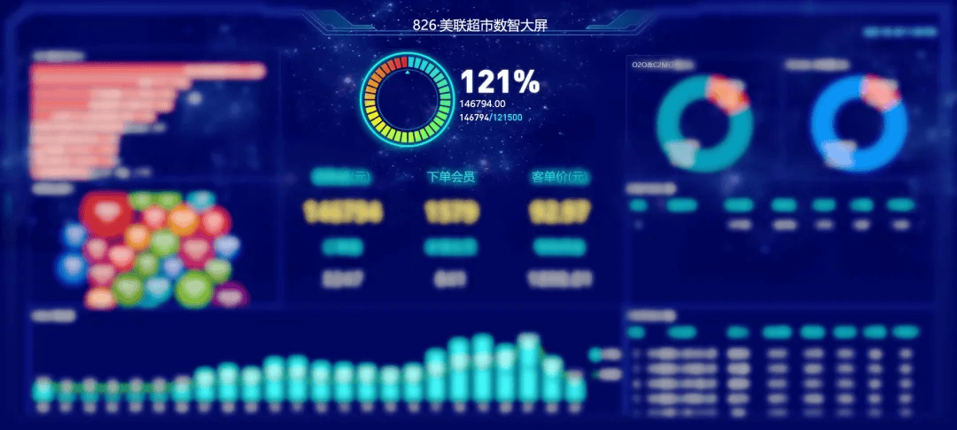 客户机台使用现场