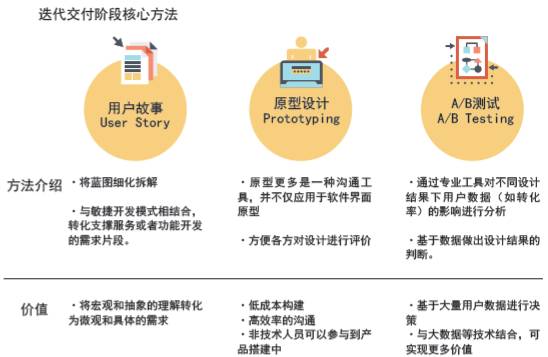客户机台使用现场