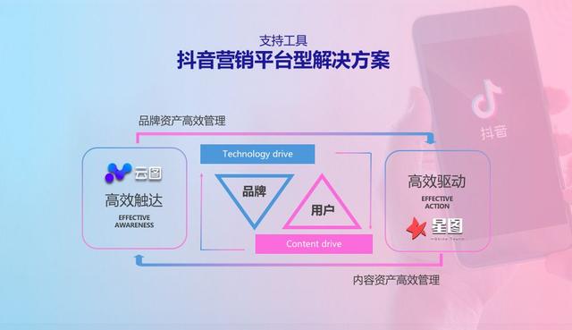 客户机台使用现场