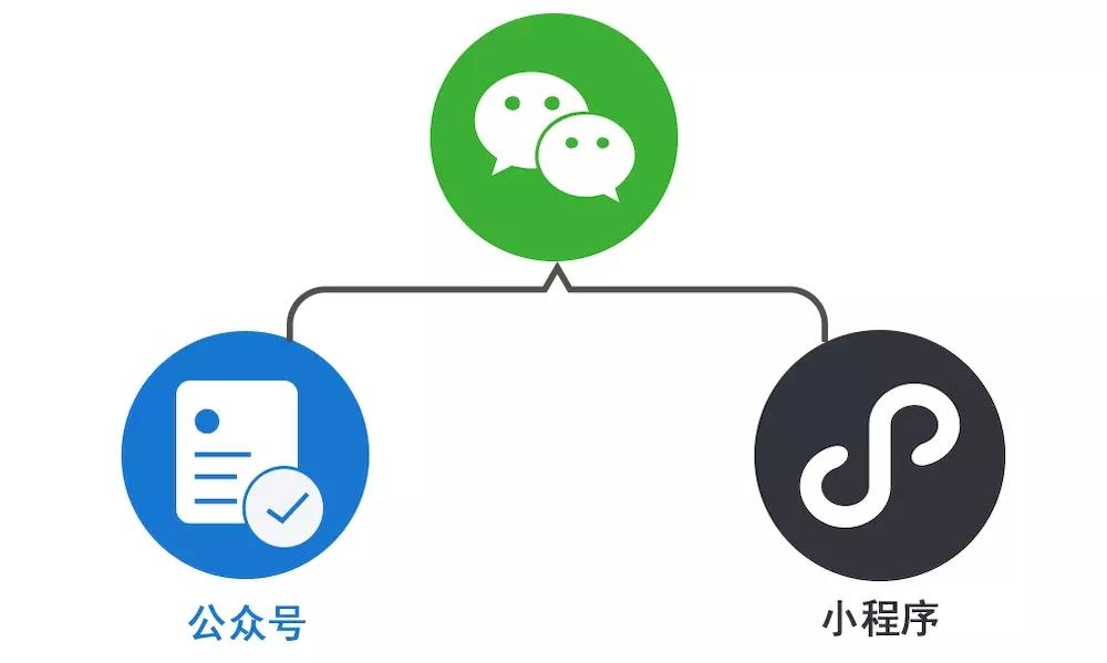 |尊龙ag旗舰厅登陆平安好车主获评“2024环球趋势案例”年